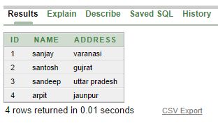 Select Query Execution